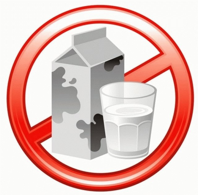 Молочная продукция запрет. Запрет молока. Молоко перечеркнуто. Молоко нельзя. Запрещается молоко.
